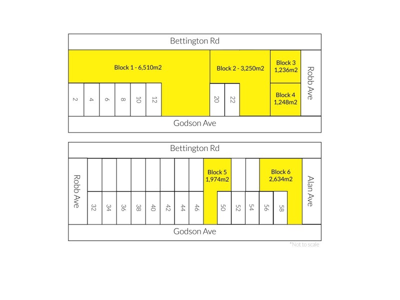 24 Godson Ave (Block 2), Blackheath NSW 2785