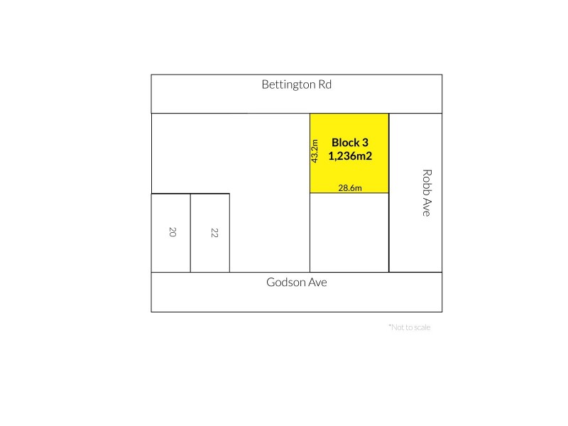 Land Release 6 Blocks Available – 27 Bettington Rd (Block 3), Blackheath NSW 2785
