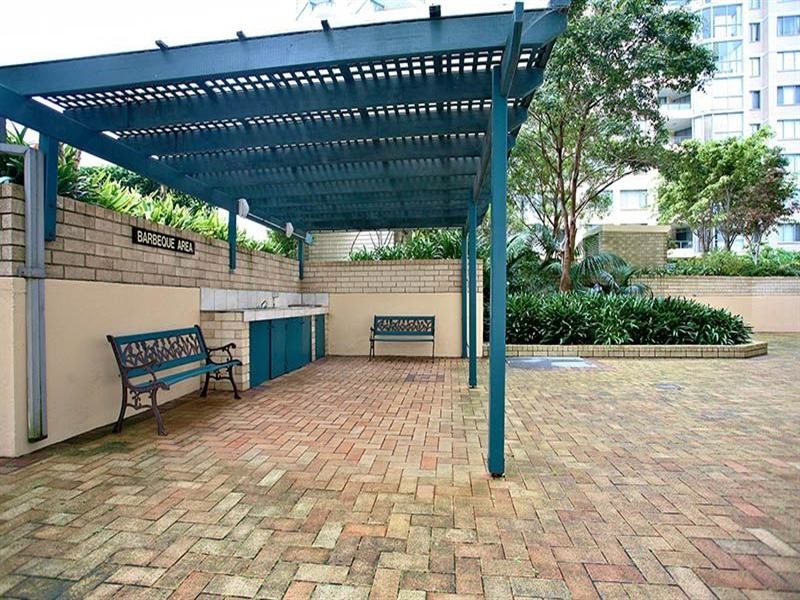 Maroubra NSW 2035