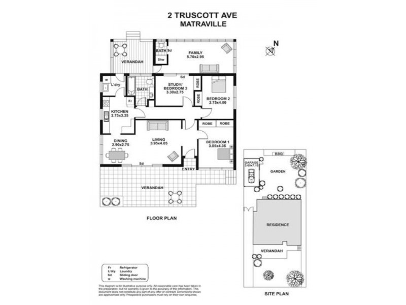 2 Truscott Avenue, Matraville NSW 2036