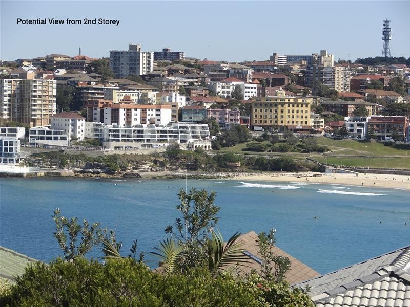 Bondi Beach NSW 2026