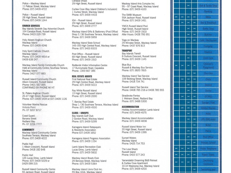 5 Brolga Street, Macleay Island QLD 4184