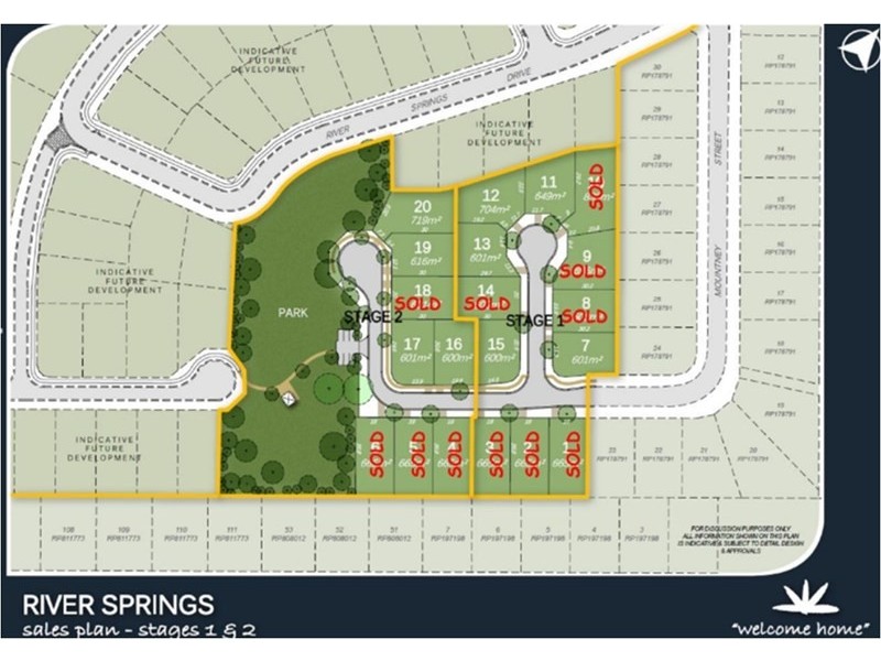 Lot 7 River Springs Estate, Avoca QLD 4670