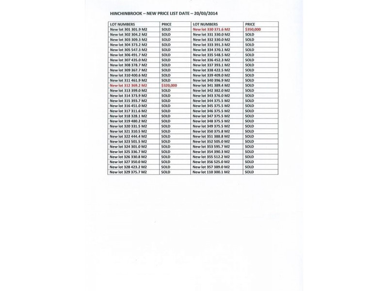 441 Hoxton Park Road, Hinchinbrook NSW 2168