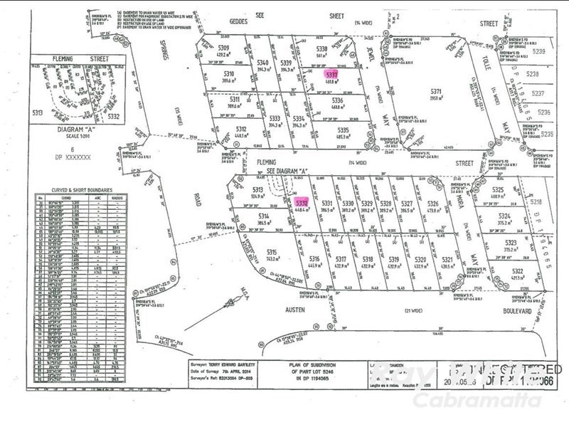 Lot 5337 Jewel Way, Spring Farm NSW 2570