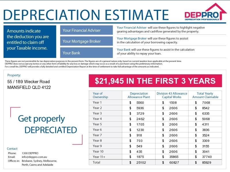 55/189 Wecker Road, Mansfield QLD 4122