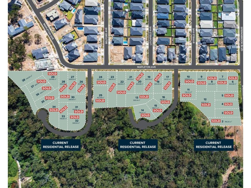 Kellyville NSW 2155