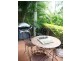 Hawthorne QLD 4171