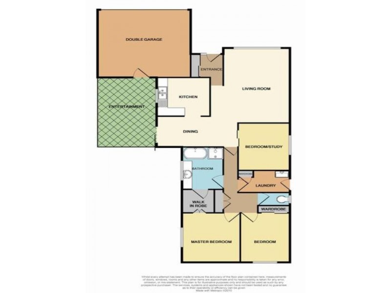 1 Oregon Close, Cheltenham VIC 3192