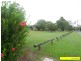 Chermside QLD 4032