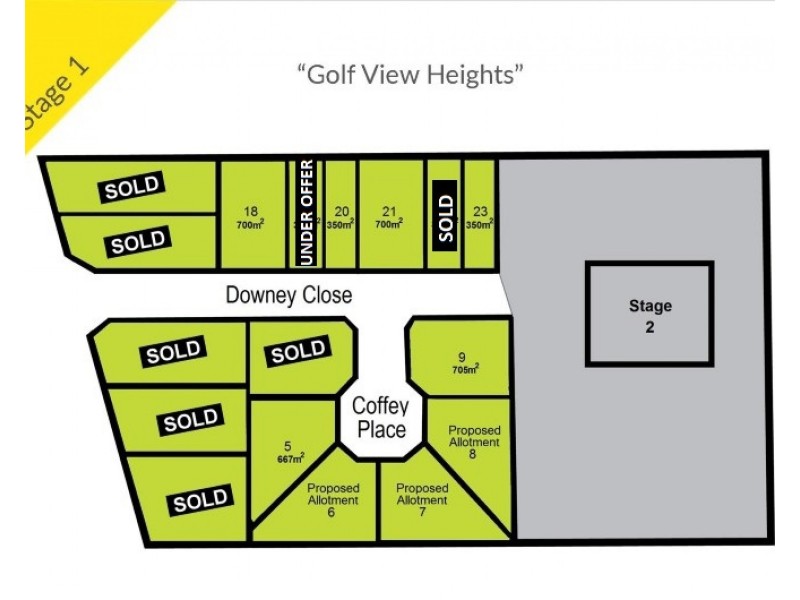 “Golf View Heights”, Port Augusta West SA 5700
