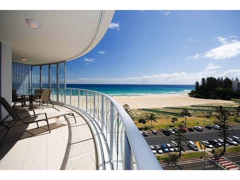 Coolangatta QLD 4225
