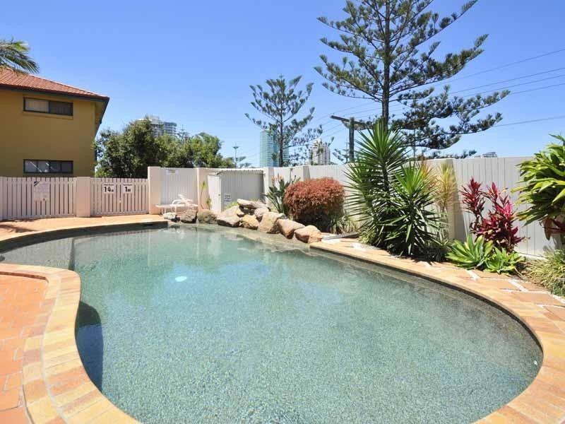 Coolangatta QLD 4225