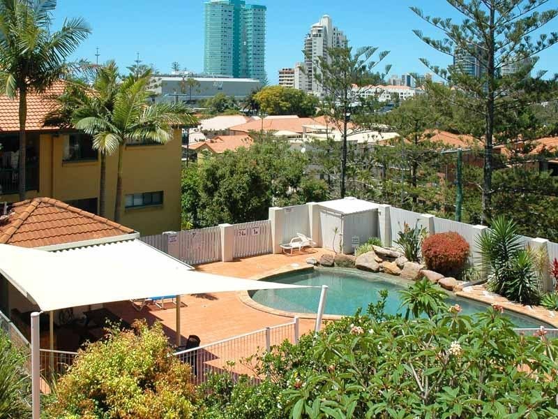 Coolangatta QLD 4225