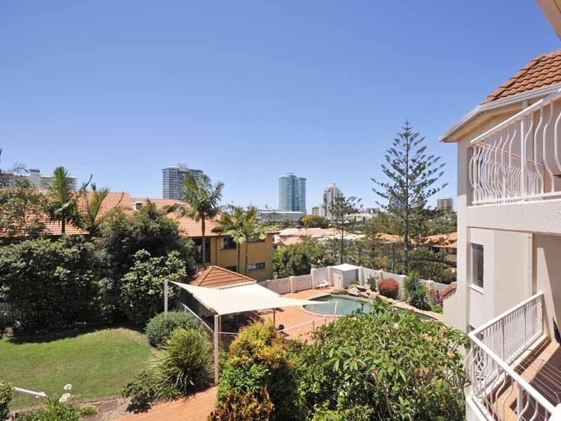 Coolangatta QLD 4225