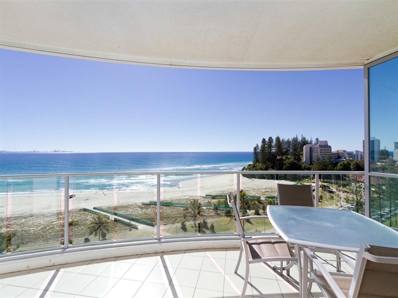 905/120 Marine Parade, Coolangatta QLD 4225