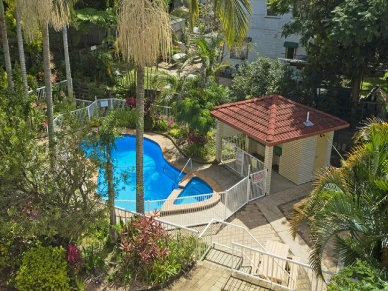 21/54-56 Dutton Street, Coolangatta QLD 4225