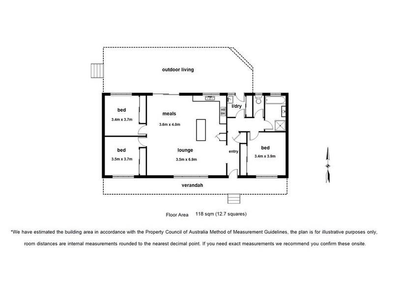 Healesville VIC 3777