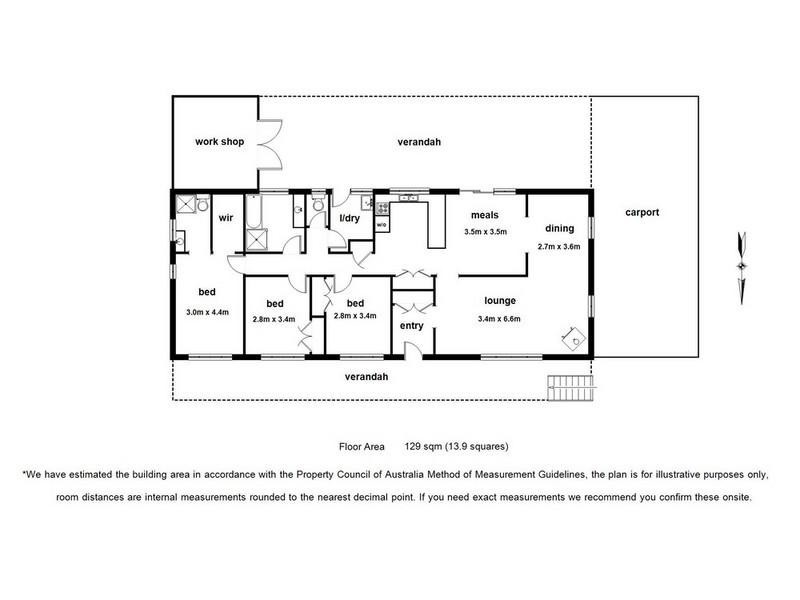 Healesville VIC 3777