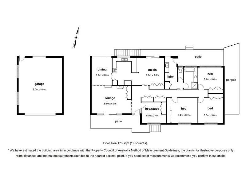 Healesville VIC 3777