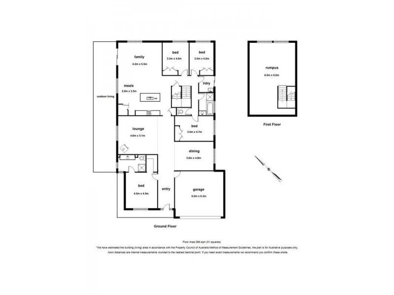 Healesville VIC 3777