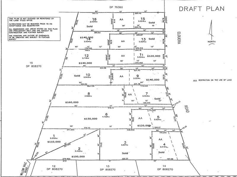 2 – 14 Eloura Road, Cowra NSW 2794