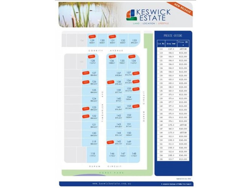 Lot 121 Timgarlen Avenue, Dubbo NSW 2830