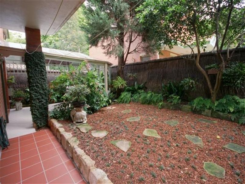 Lindfield NSW 2070