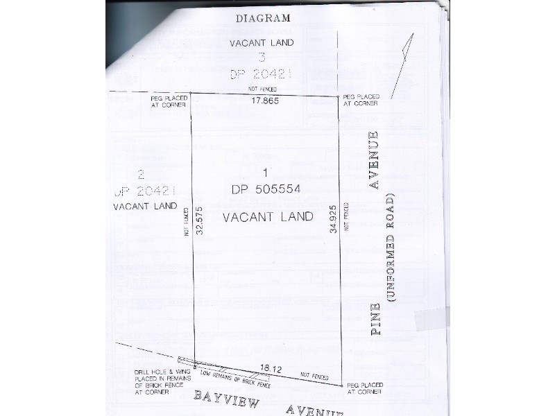 1 Bayview Avenue, Earlwood NSW 2206