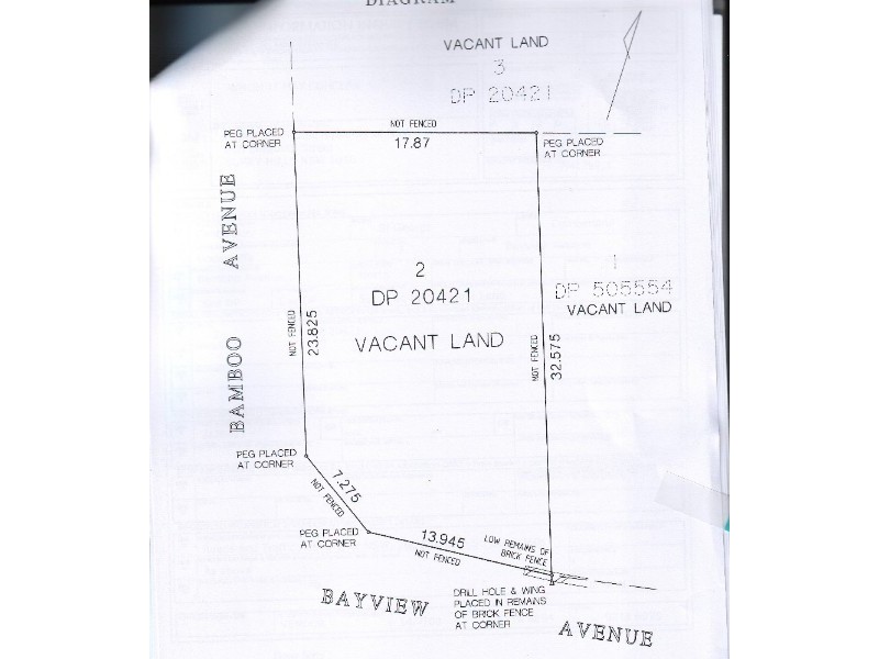 3 Bayview Avenue, Earlwood NSW 2206
