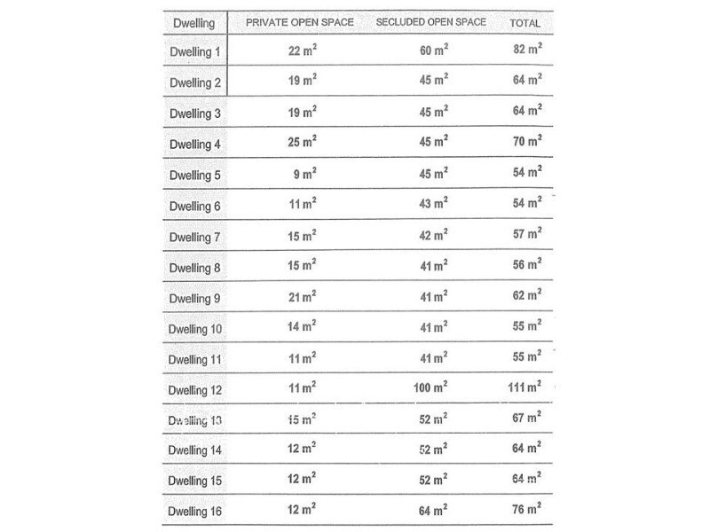191 Gordons Road, South Morang VIC 3752
