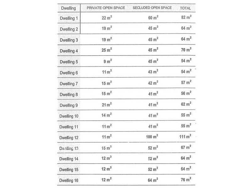 1-15/191 Gordons Road, South Morang VIC 3752