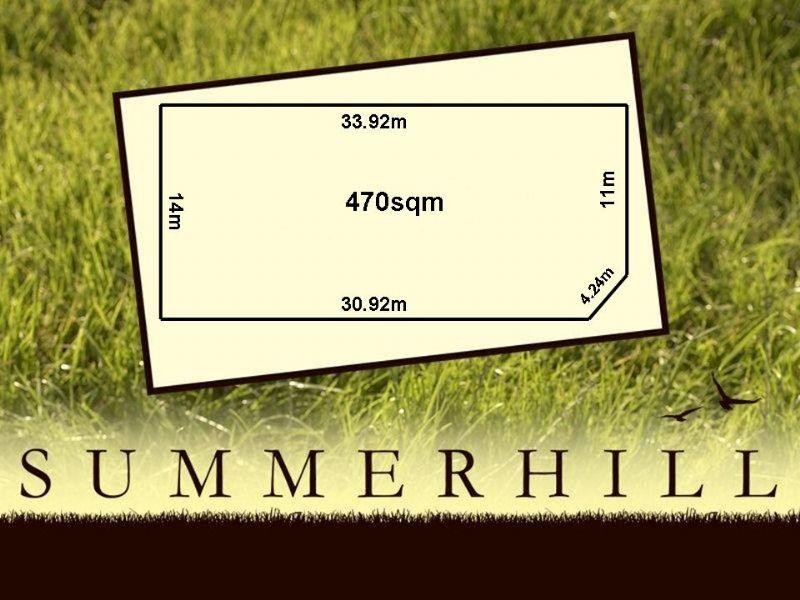 Lot 1125 Allumba Way, Epping VIC 3076