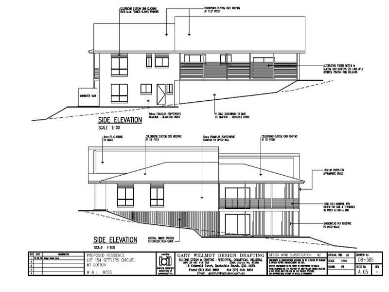 Mount Cotton QLD 4165