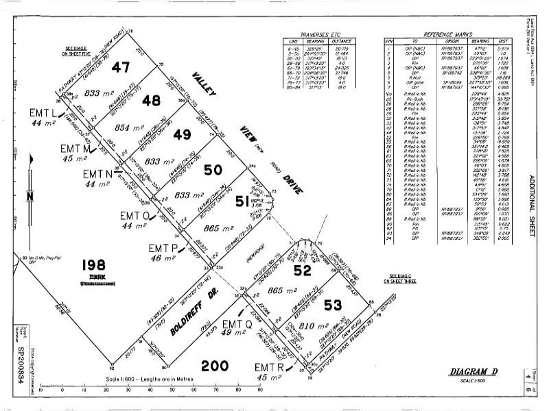 Lot 48 Valley View Drive, Biloela QLD 4715