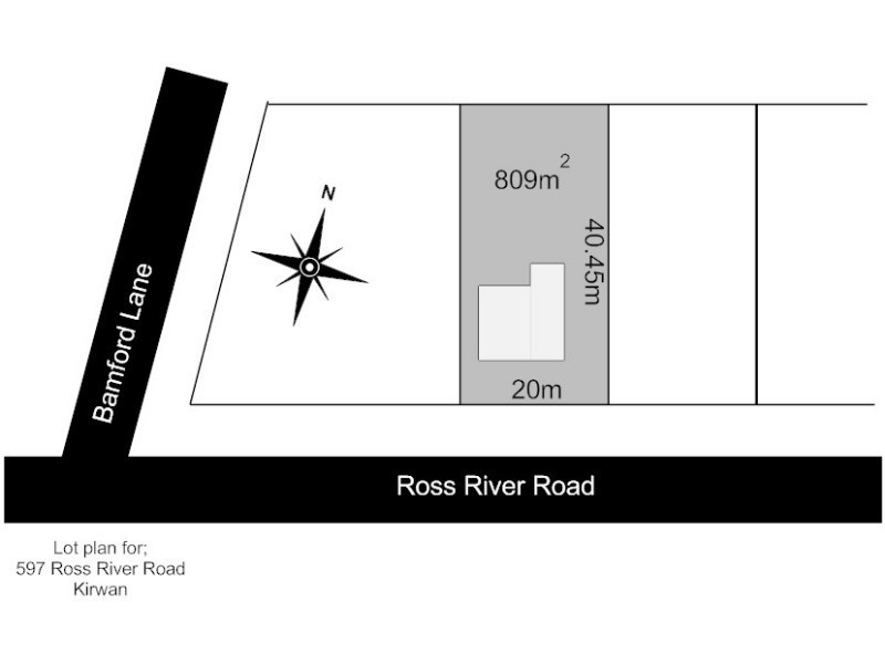 597 Ross River Road, Kirwan QLD 4817