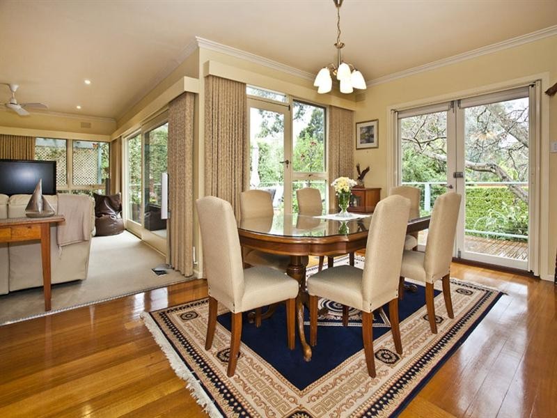 2 Terama Court, Glen Waverley VIC 3150