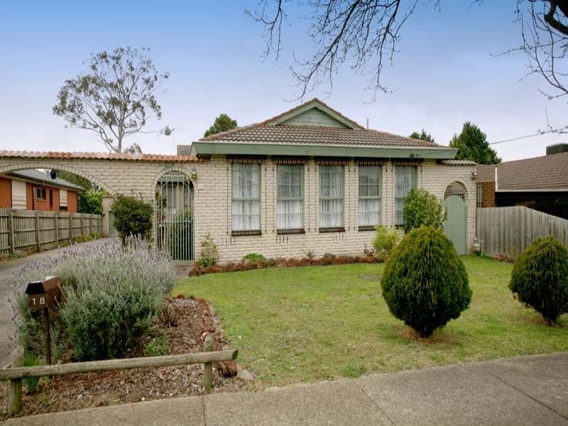 18 Lola Street, Mulgrave VIC 3170
