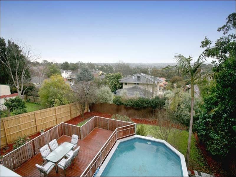27 Townsend Street, Glen Waverley VIC 3150