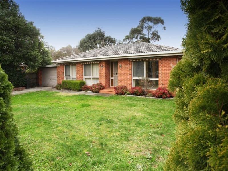 6 Aboyne Close, Mulgrave VIC 3170