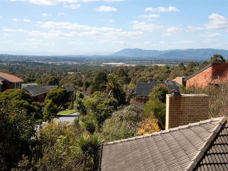 80-82 Sunnybrook Drive, Wheelers Hill VIC 3150