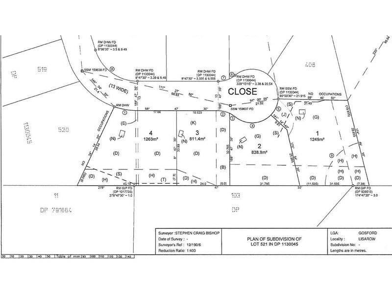 Lot 2, 521 Sunnyvale Close, Lisarow NSW 2250