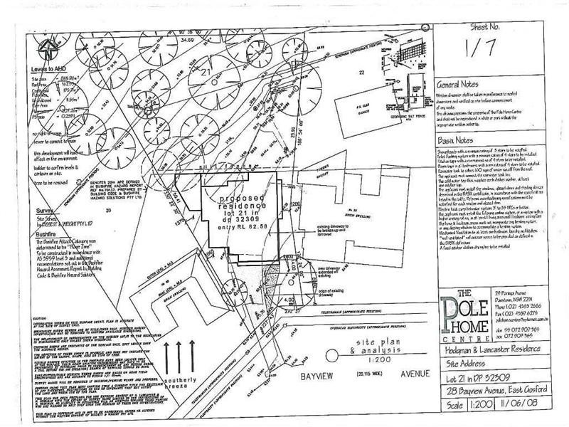 East Gosford NSW 2250