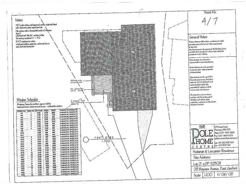 East Gosford NSW 2250