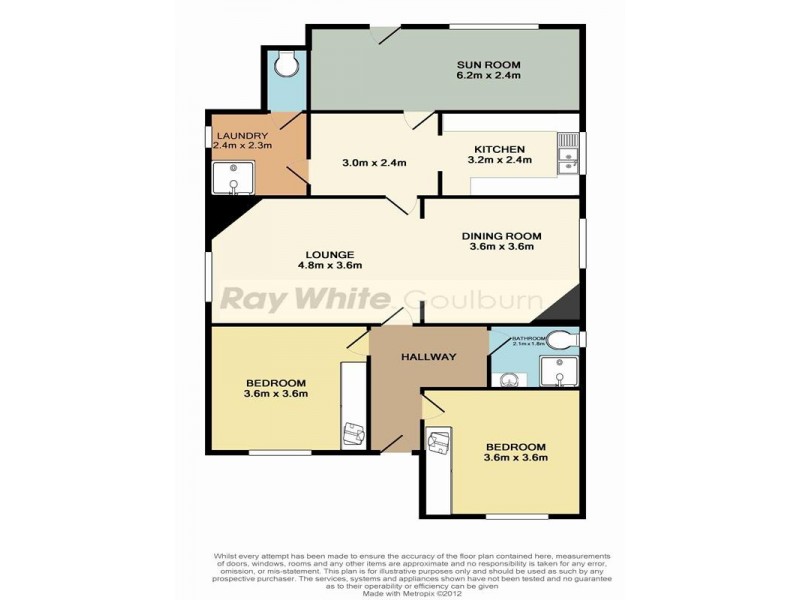 33 Allison Street, Goulburn NSW 2580