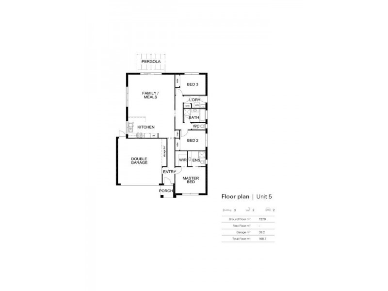 Boronia VIC 3155