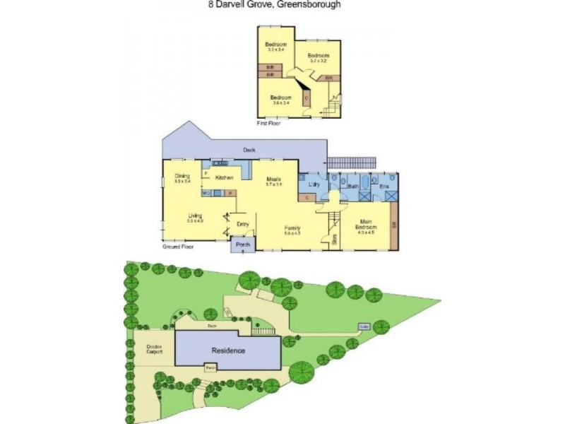 Greensborough VIC 3088