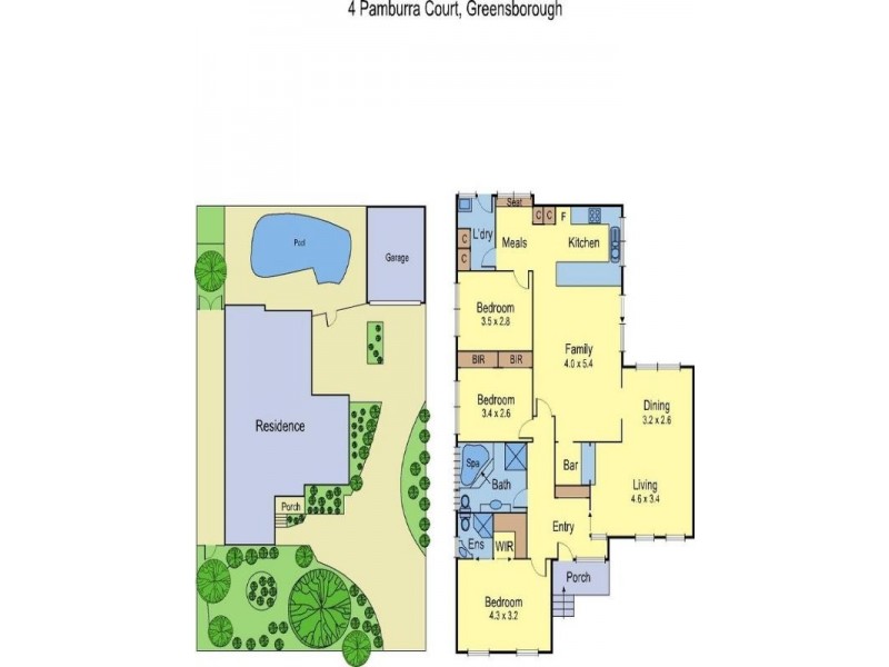 Greensborough VIC 3088