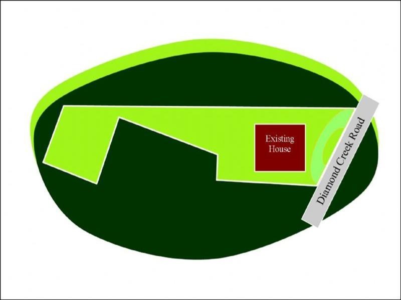 Greensborough VIC 3088