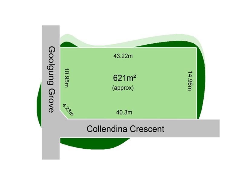 Greensborough VIC 3088